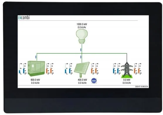 ECpanel — Gestão de Energia da linha ENCOMBI
