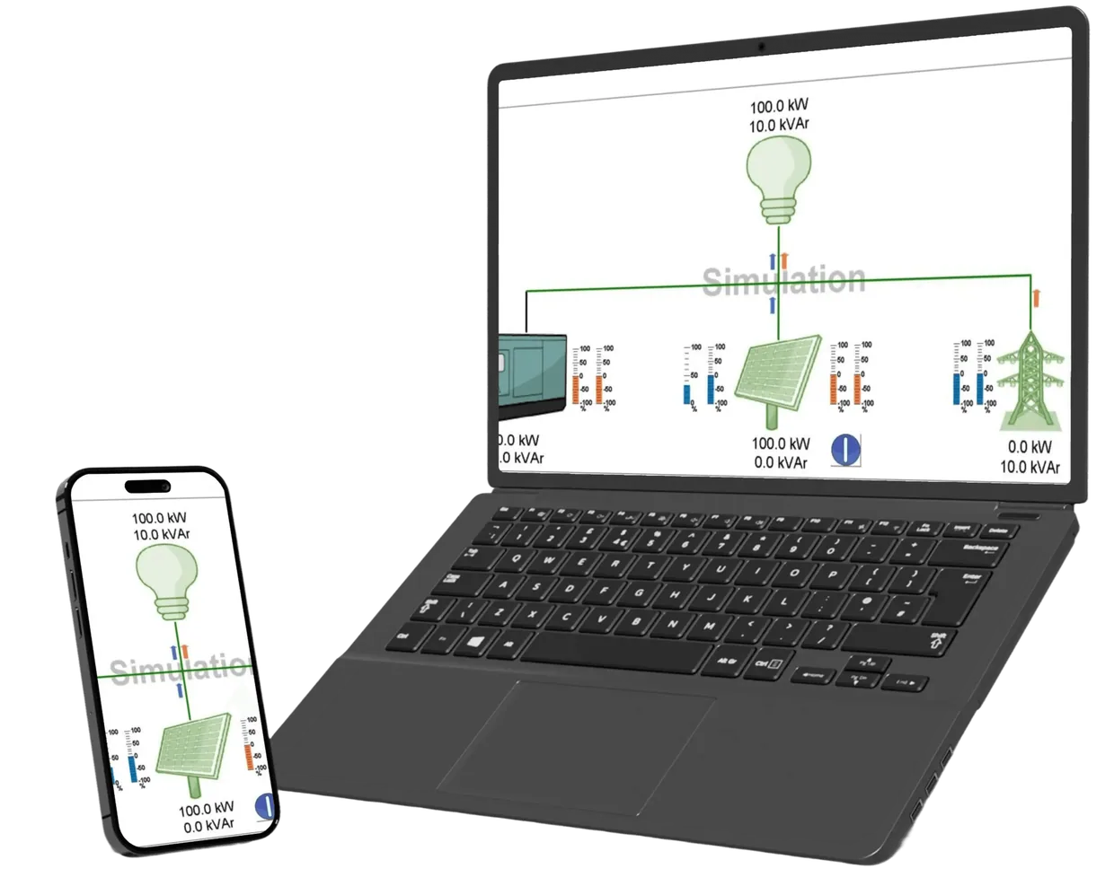 ECweb — Aplicativos Encombi da linha ENCOMBI